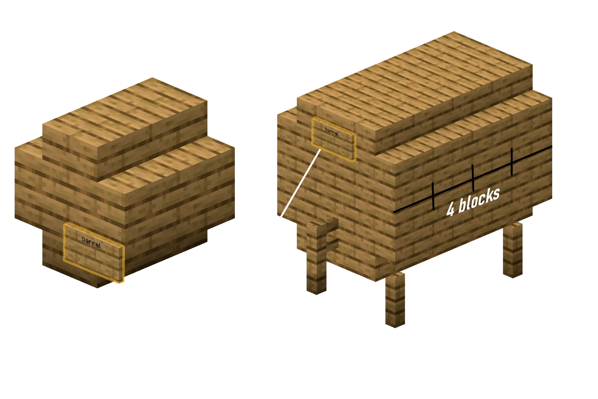 Brewing Barrel